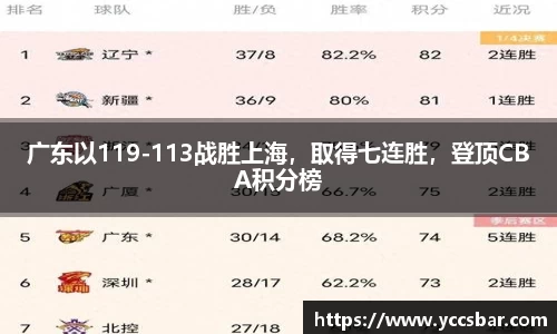 广东以119-113战胜上海，取得七连胜，登顶CBA积分榜