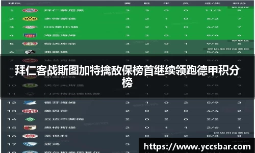 拜仁客战斯图加特擒敌保榜首继续领跑德甲积分榜