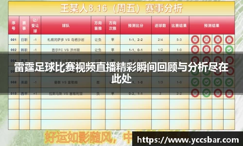 雷霆足球比赛视频直播精彩瞬间回顾与分析尽在此处