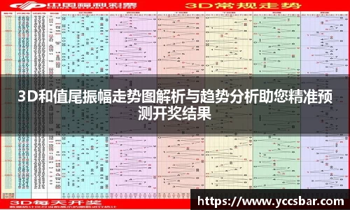 3D和值尾振幅走势图解析与趋势分析助您精准预测开奖结果
