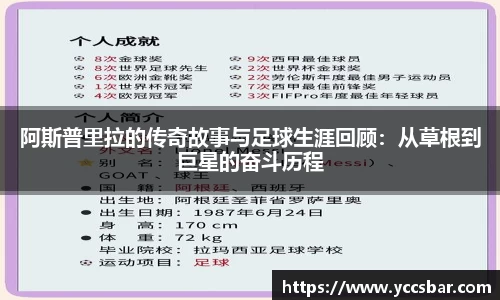阿斯普里拉的传奇故事与足球生涯回顾：从草根到巨星的奋斗历程